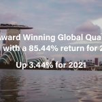 （新規）【第832回】昨年（2020年）+85.44%リターンを出したグローバルマクロ戦略ヘッジファンドのご紹介です（毎日売買）。