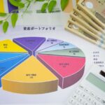 【第1217回】元本確保型ファンドを+40%超で利益確定をして、新規の元本確保型ファンドへ再投資（ラチェット運用）事例です。【神奈川県 マネージャー 40代後半 女性】