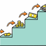 【第1287回】RL360をなんと+140%（2.4倍）で利益確定＆元本確保型ファンド投資です（ラチェット運用）。【大阪府 グラフィックデザイン会社社長 50代前半 女性】
