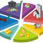 【第1290回】4種類の元本確保型ファンドとIBITへ投資をされている方の事例です。【神奈川県 マネージャー 40代後半 女性】