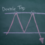 【第1298回】イラン情勢悪化（調整局面入り）前に利益確定をして元本確保型ファンドへ切り替え（ラチェット運用）ができた方の事例です。【東京都 不動産業会社員 50代後半 男性】