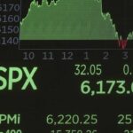 （新規、期間限定）【第1310回】調整相場では、インデックスではなく元本確保型ファンド（元本100%保証、参加率：110%）でSP500へ投資しよう。【募集期限：〜4/24（金）】