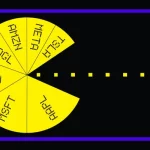 【第1321回】SP500から年成長率40%超えのM7へ乗り換え投資（約1000万円）です。【大阪府 歯科医院院長 40代前半 男性】
